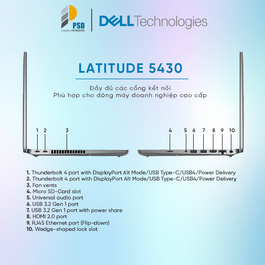 Dell Latitude 5430 (3)